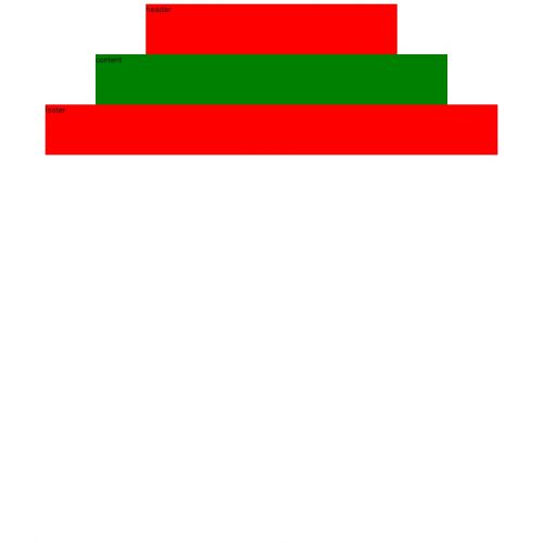 Gwiezdne niebo sufit - Wrocław