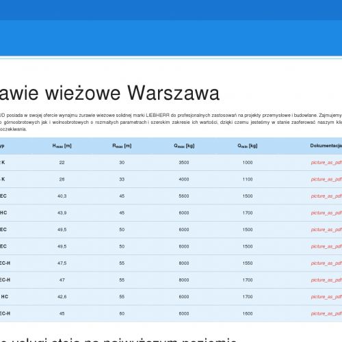 Wynajem dźwigów - Grodzisk Mazowiecki