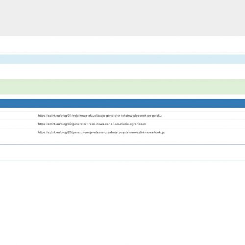Panele fotowoltaiczne w Nowym Targu